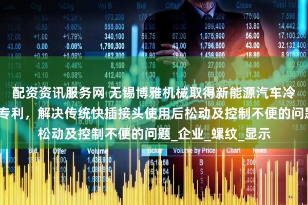 配资资讯服务网 无锡博雅机械取得新能源汽车冷却管路用快插接头专利，解决传统快插接头使用后松动及控制不便的问题_企业_螺纹_显示